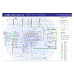 Tube Maps with a Difference