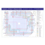 Tube Maps with a Difference