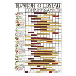 Driftwood Designs Poster Prints