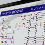 Tube Maps with a Difference