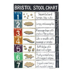 Driftwood Designs Poster Prints