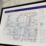 Tube Maps with a Difference