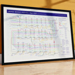 Tube Maps with a Difference