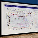 Tube Maps with a Difference