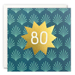 80th Birthday Card