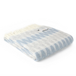 Tweedmill Wool Snowdonia Throw