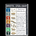 Driftwood Designs Poster Prints